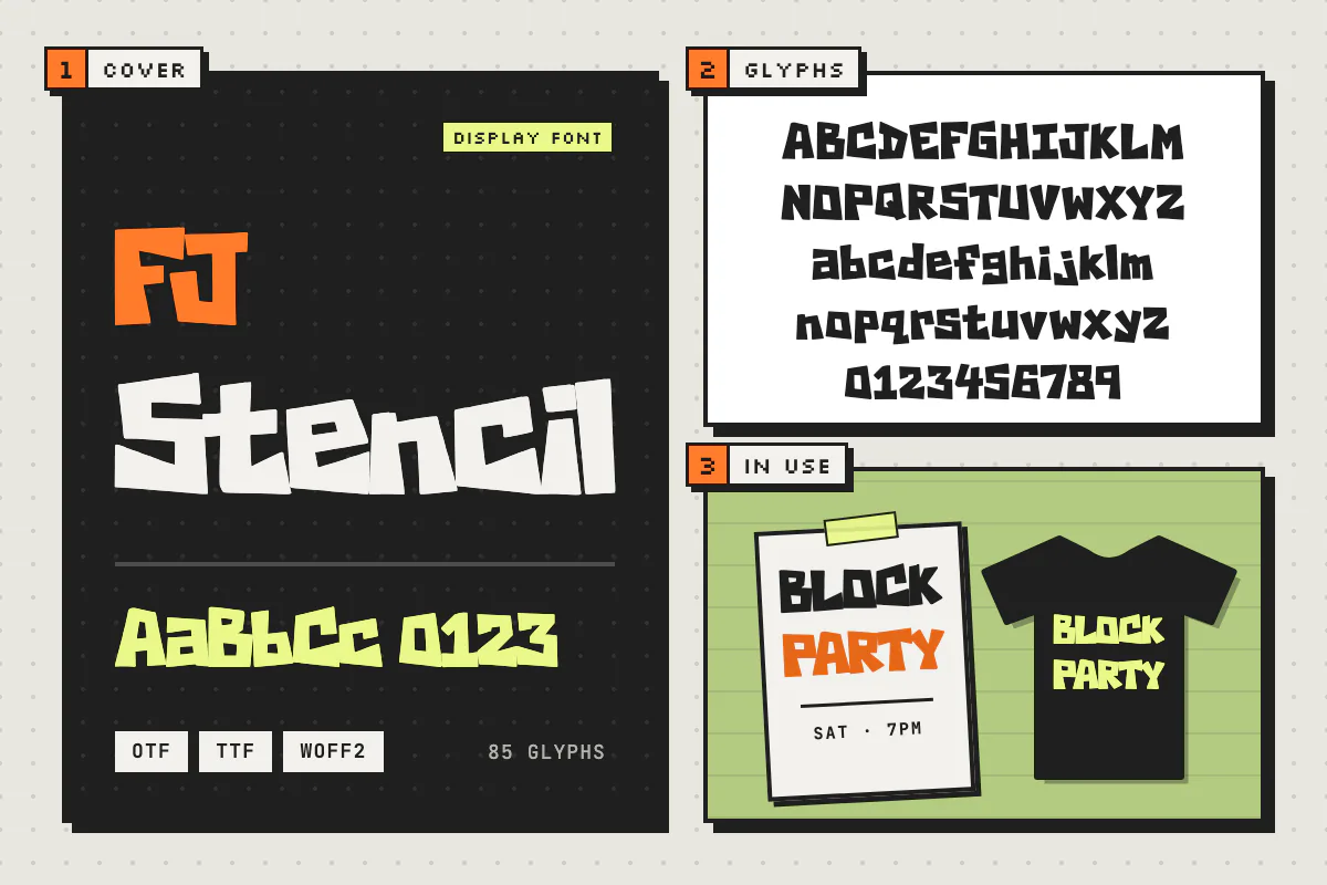 Three listing preview images for FJ Stencil, a font made with Fontjohn: a cover card with OTF, TTF and WOFF2 badges and an 85-glyph count, a panel showing A–Z, a–z and 0–9, and the font in use on a Block Party flyer and t-shirt